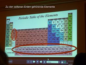 Zu den seltenen Erden gehörende Elemente